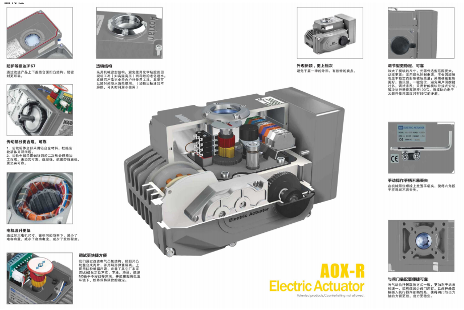 1715157637110953.png AOX-R電動執(zhí)行機構結構圖